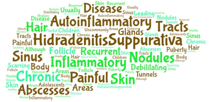 Hidradenitis Suppurativa